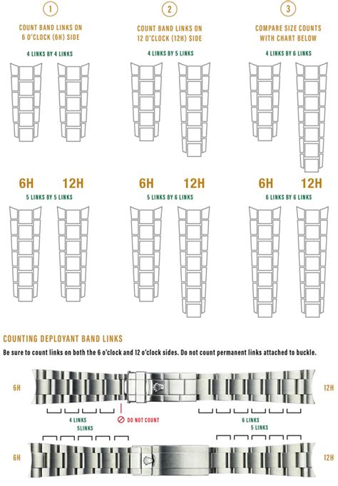 rolex straps size